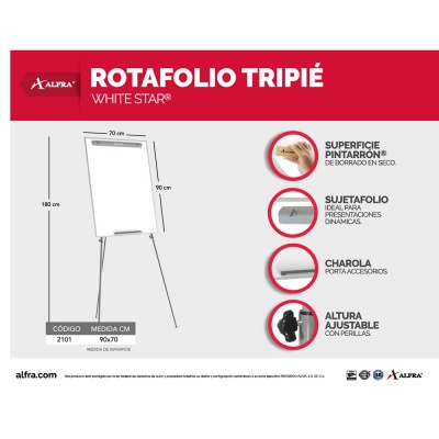 Rotafolios