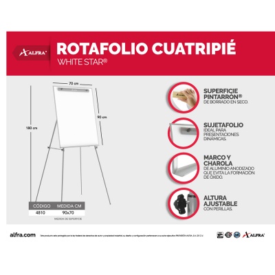 Rotafolios